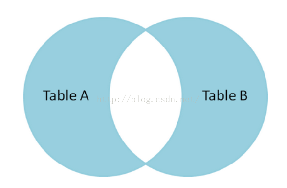 2ac5ce147bf4322b50c2c12b02f4e4fa.png