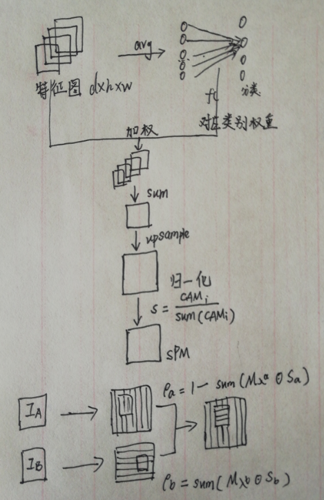 image-20210511110921804