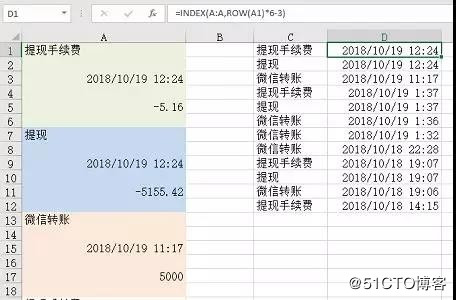 Excel教程：如何快速整理数据？