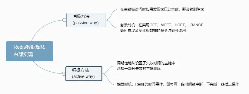 webp