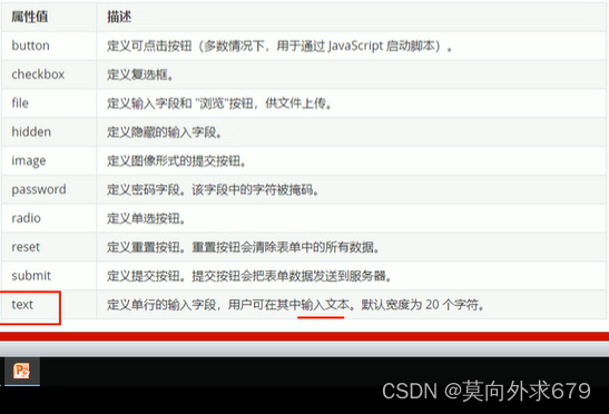 HTML表单与控件详解-CSDN博客