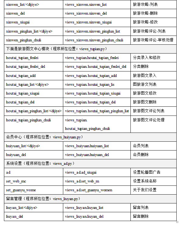 image.png https://i-blog.csdnimg.cn/blog_migrate/27acdacced5b243d51ddf54aef04e2ad.png