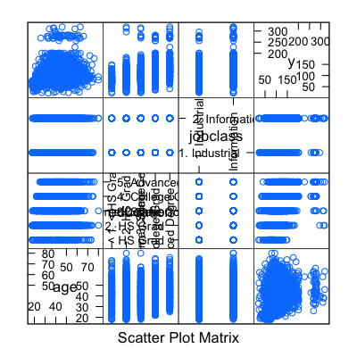 plot of chunk unnamed-chunk-1