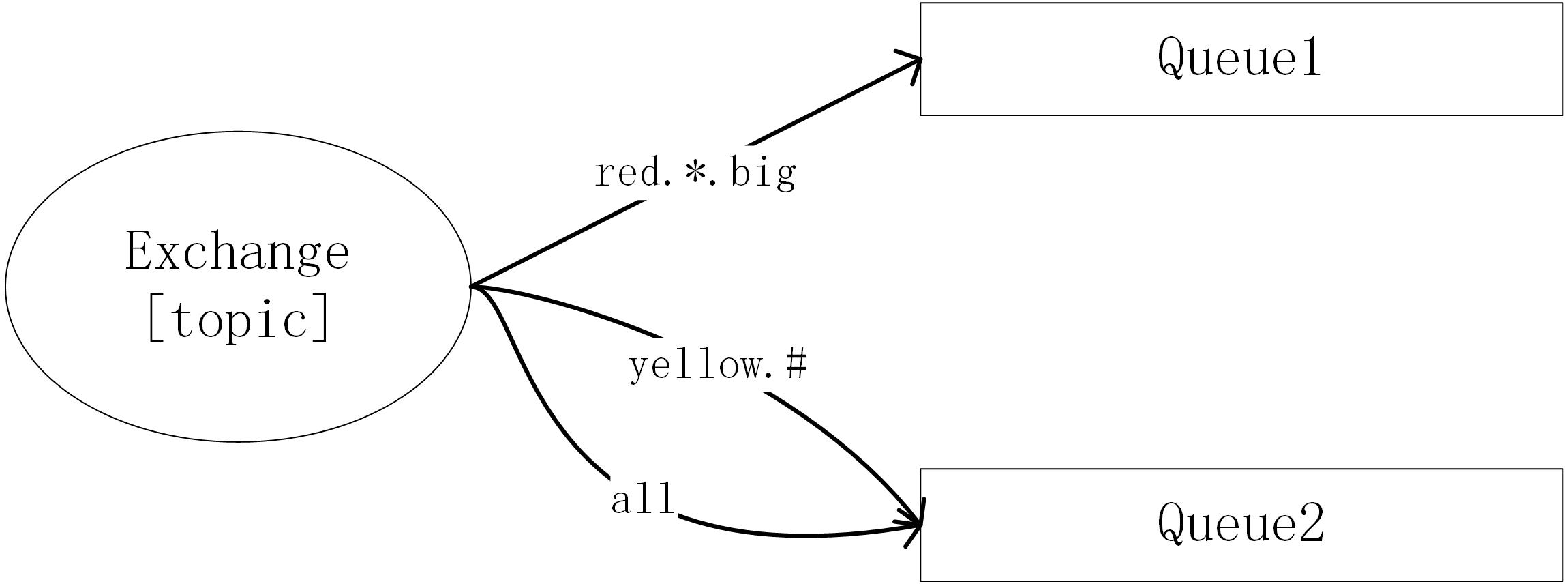 672372-20180722213448895-1676863608.jpg
