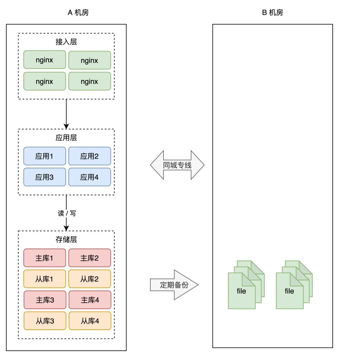 d7ef4ff654850d687cf264aeb62fd7fe.png