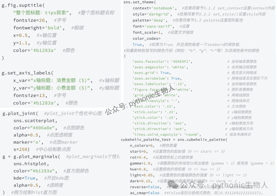 【Python】在Python中轻松玩转D3.js可视化-CSDN博客