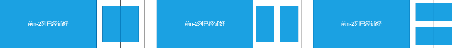 骨牌铺方格为n示例（变式1：已经铺好n-2列）