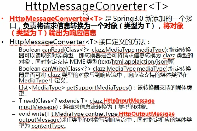 HttpMessageConverter.png