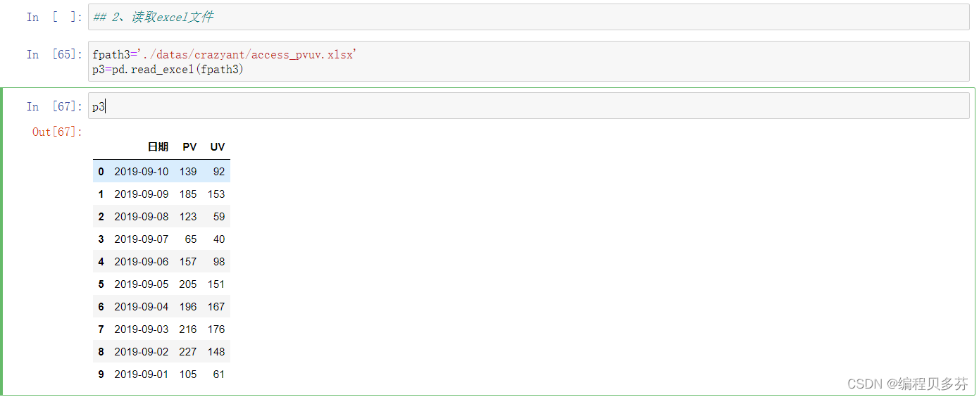 数据读取操作【Pandas】_pandas读取access数据库-CSDN博客