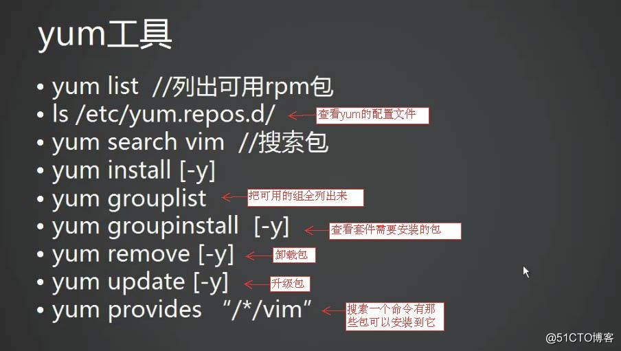安装软件包的三种方法 rpm包介绍 rpm工具用法yum工具用法 yum搭建本地仓库