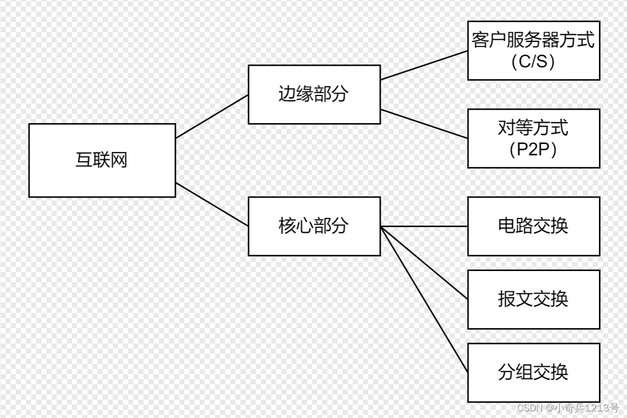 84f15988670041acaa42bff2c3d371bb.png
