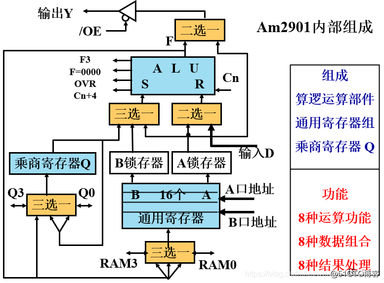 3e84bfbe25c31e1ccb5283c85b385591.png