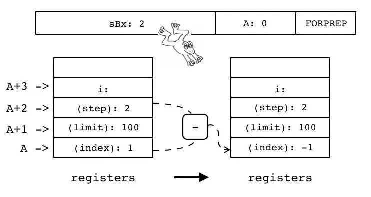 ee80867c023fe81857ec3919d54f2f7d.png
