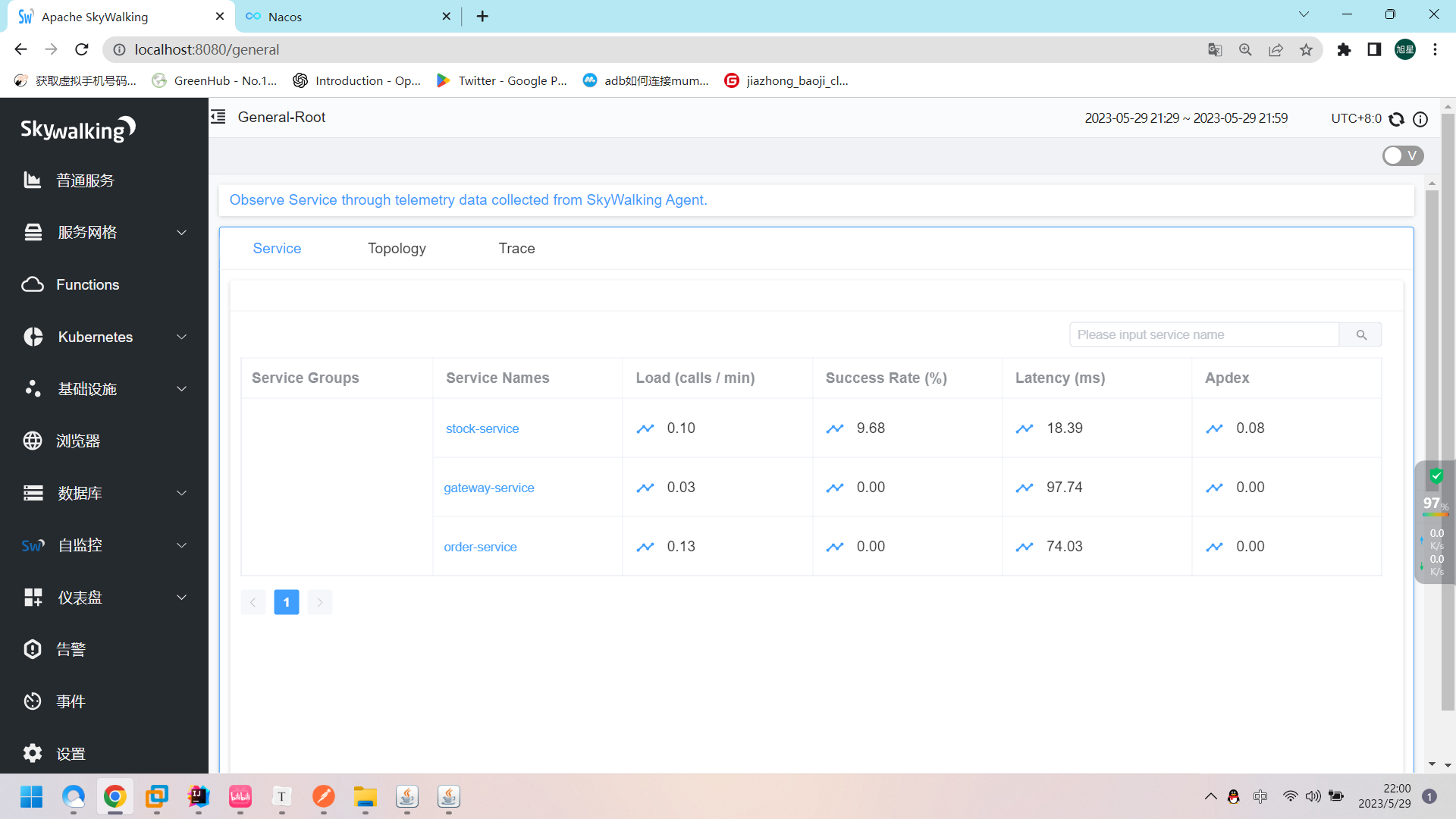 SpringCloudAlibaba下篇(GateWay,Skywalking)(超级无敌认真好用,万字收藏篇!!!!)插图27 在这里插入图片描述