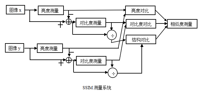 5828d9b63786bf1f3e0bd5de1f6b1c79.png