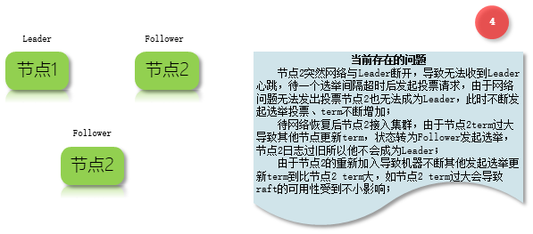 84976-20180721181714481-1827553998.png