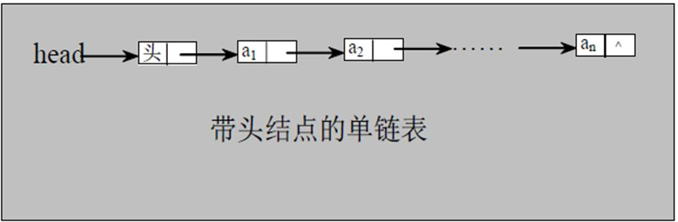 image-20220219015018031