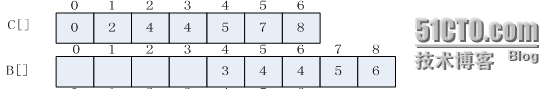wKioL1OFlwfBVanrAABm-MTwEAc156.jpg