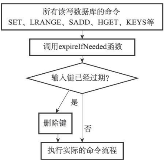 image-20220506222751925