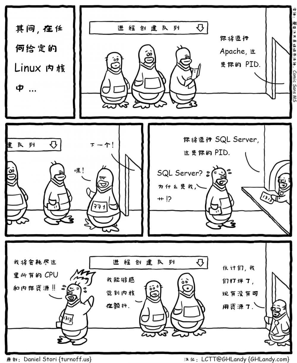 Linux 版 SQL Server漫画赏析Linux 版 SQL Server漫画赏析