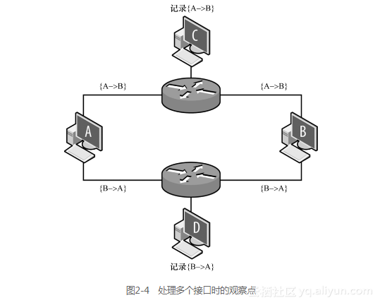 e5068666c894649ae5a34041333537c582db08ae