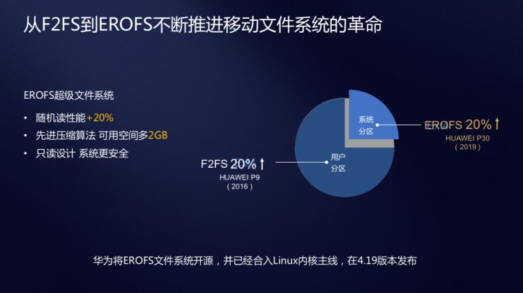 70c5fa06e907290cdeb12f51935a7e16.png