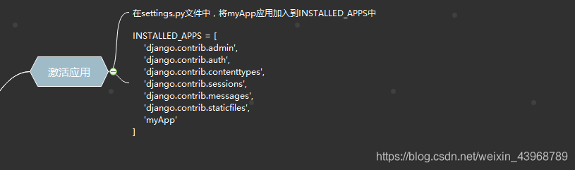 django的学习笔记和使用记录