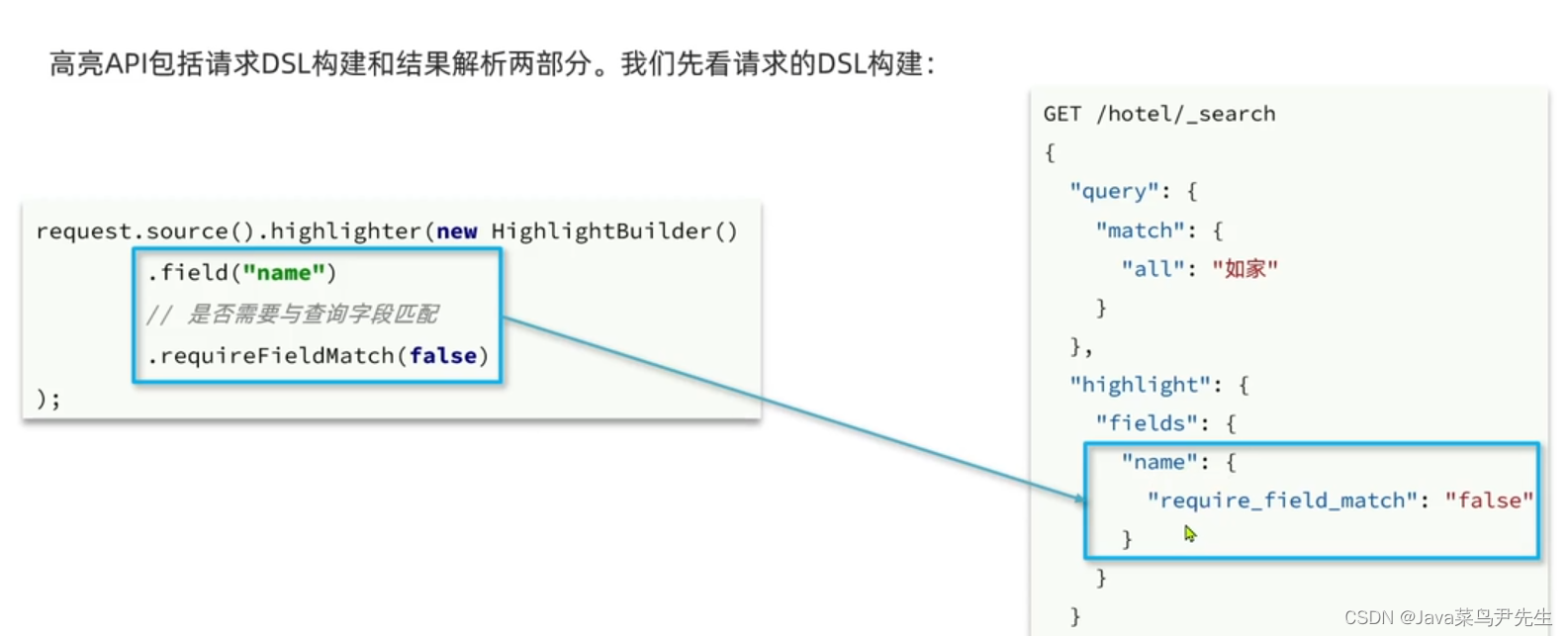 ElasticSearch学习--RestClient及案例_es restclent0-CSDN博客
