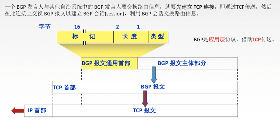 image-20210105220318039