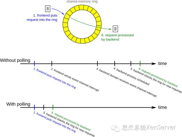 640?wx_fmt=png&tp=webp&wxfrom=5&wx_lazy=