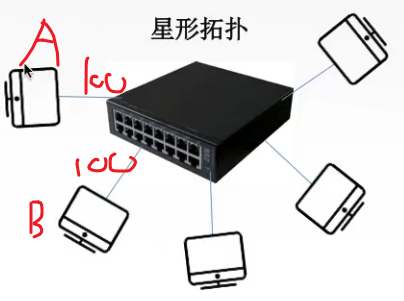 image-20230729235324069