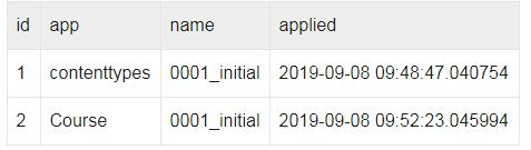 Python知识:为什么使用makemigrations提示No changes detected
