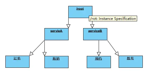 12284975-c7fa049ebbb743bf.png