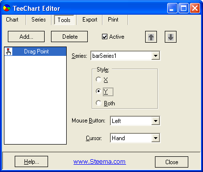 teechart