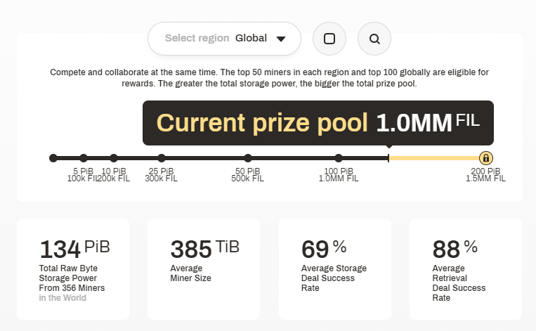 【Filecoin周报-64】太空竞赛即将开启更复杂的压力测试