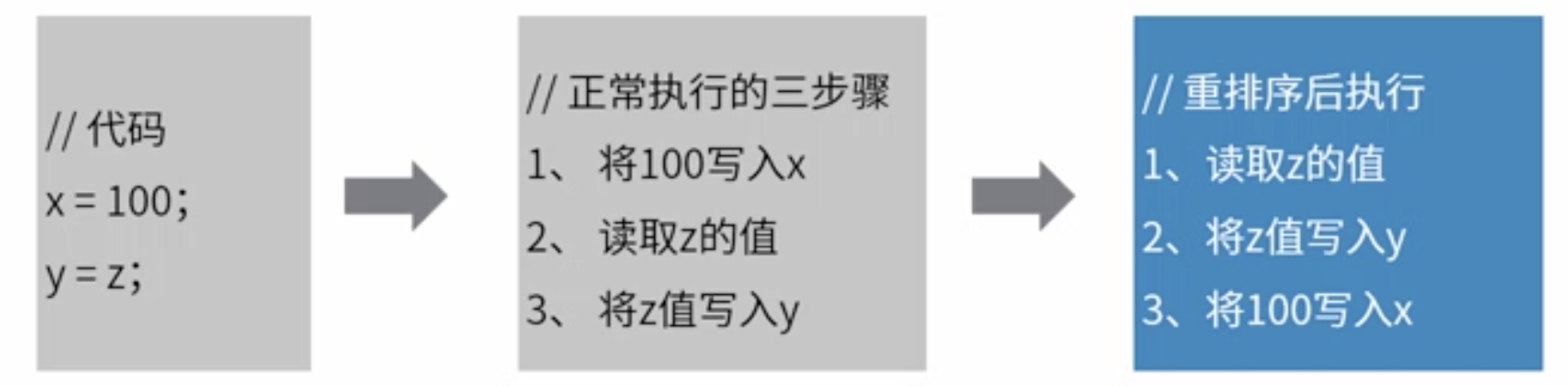 image-20201014155002474