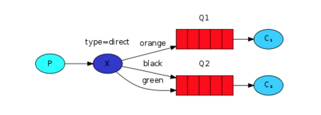 909110-20190414193845915-450760449.png