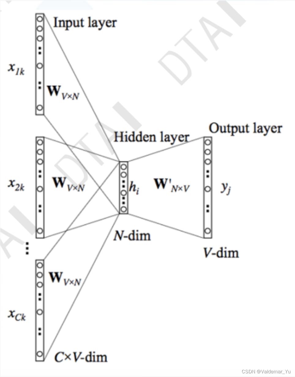 ![[Pasted image 20230612222449.png]]