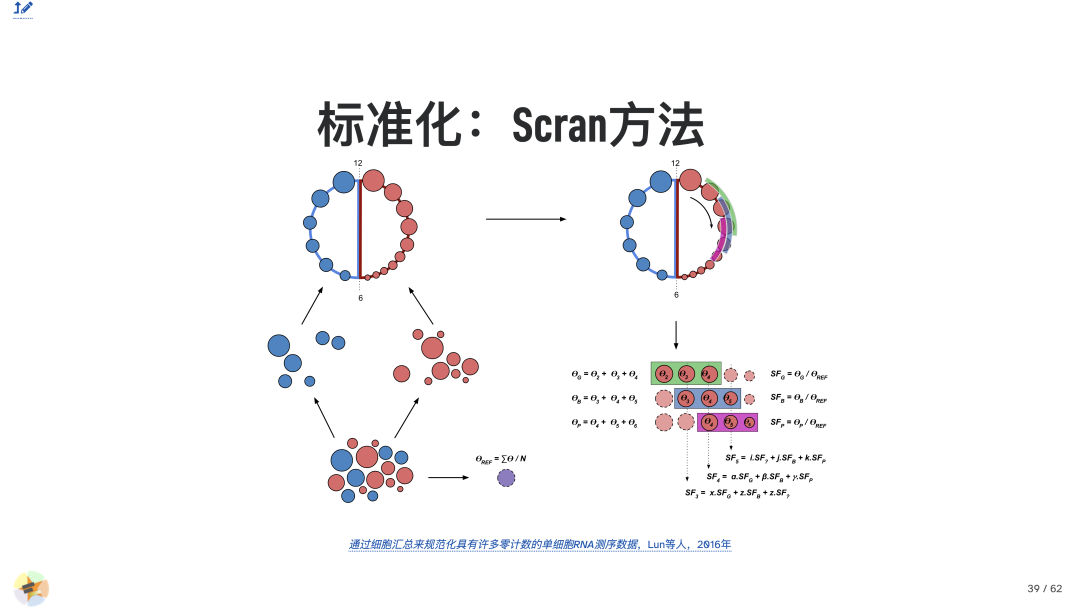 73bf7d196ee698810ca92a944fa7b036.png