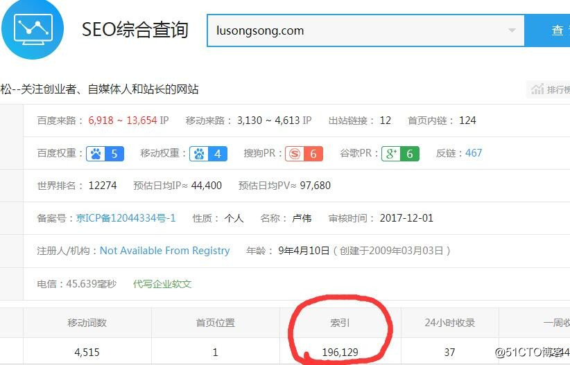 zblog系统的access数据库可以承受多大容量的数据？[图]