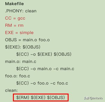 Makefile实战(1)(看完这3篇就足够了)