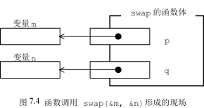 1506284-20181122201449654-322929050.png