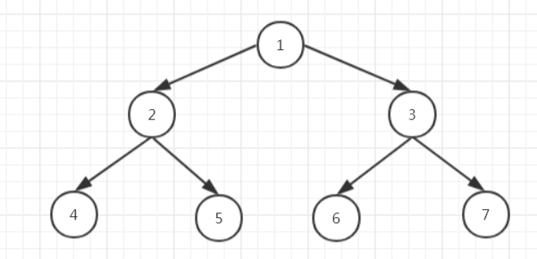 heap1