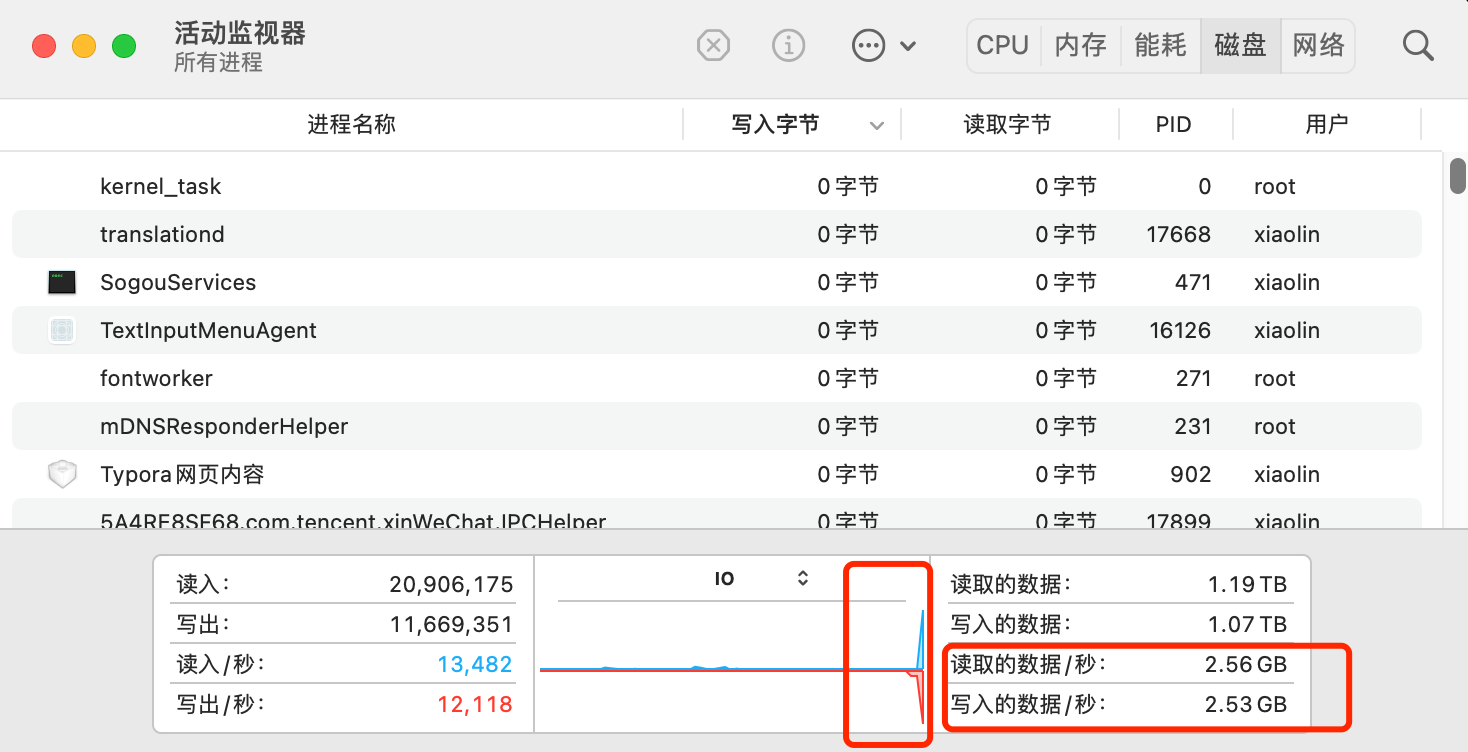 2dc839e6eda8cddf1be34b7886f70a29.png