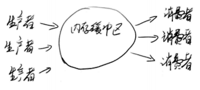 clipboard.png