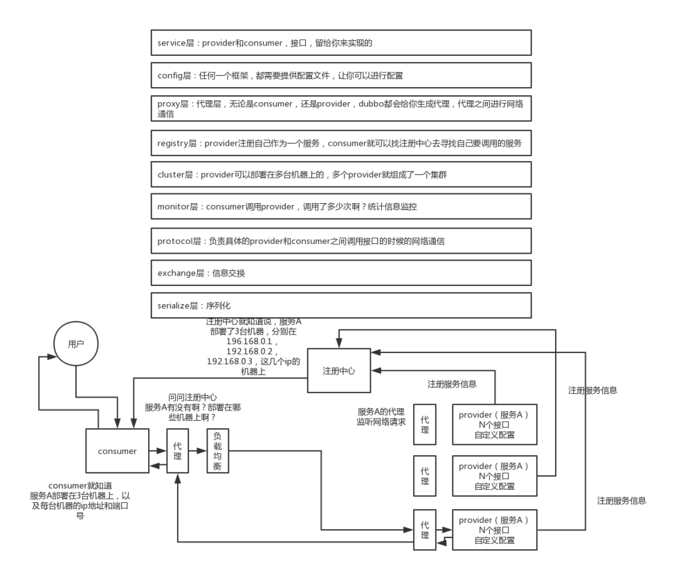 5a0e5bf23de06254050b35d70a207ebc.png