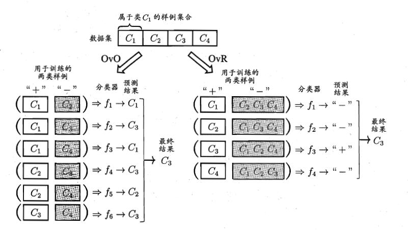 986091-20180725192158672-1298018496.png