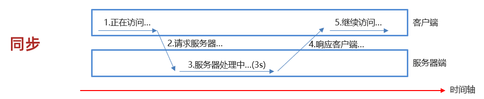 image-20220811162609398