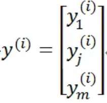 CNN学习（4）：前馈神经网络FNN、多层感知机MLP和反向传播推导