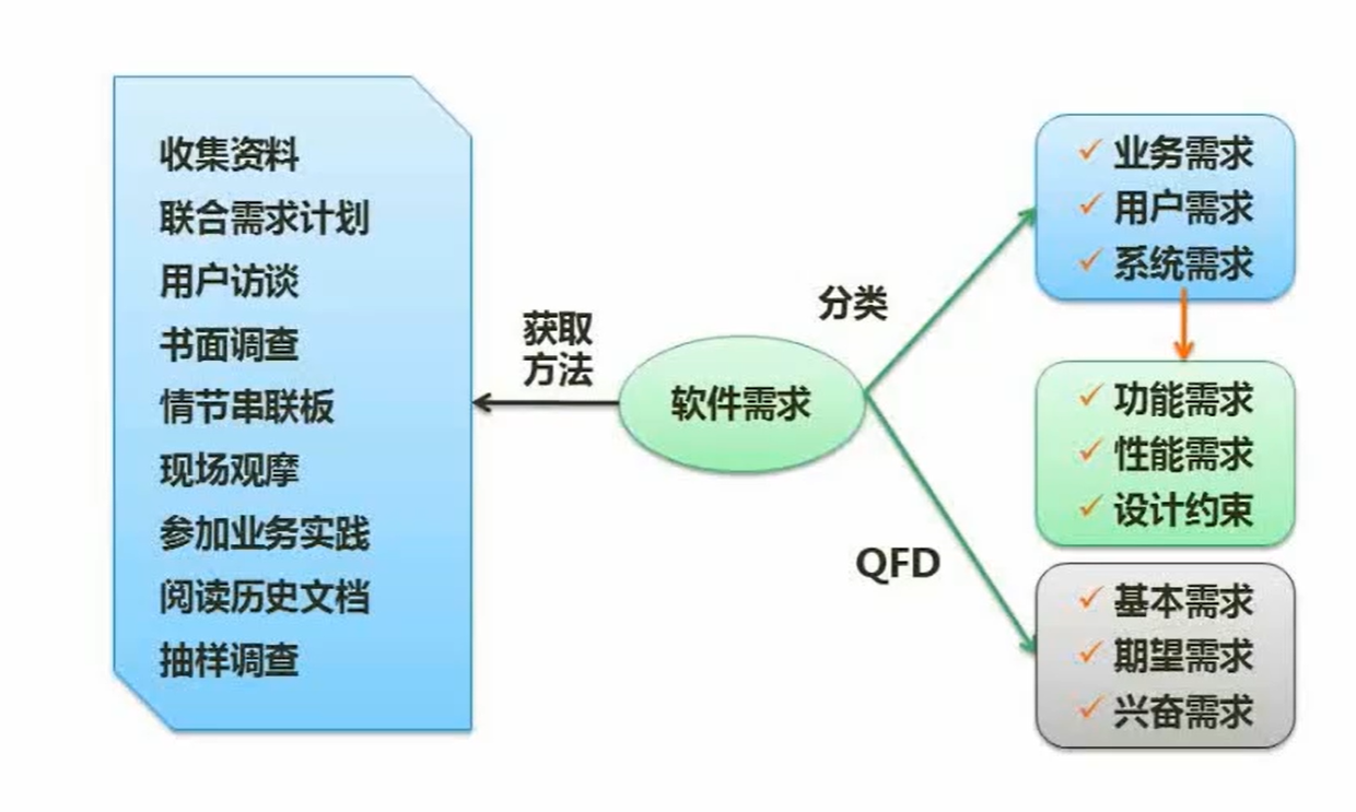 image-20211020172026725